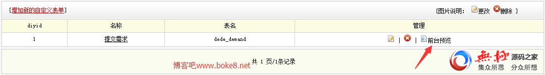 dedecms自定义表单提交提示数据校验不对，程序返回解决方法